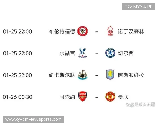 英超前十名盘点：争冠、欧战、保级局势一览无遗，英超前几名