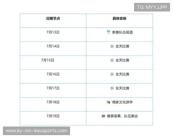 2026年足球青训基地软硬件升级第六阶段规划论证会召开，2019足球青训营